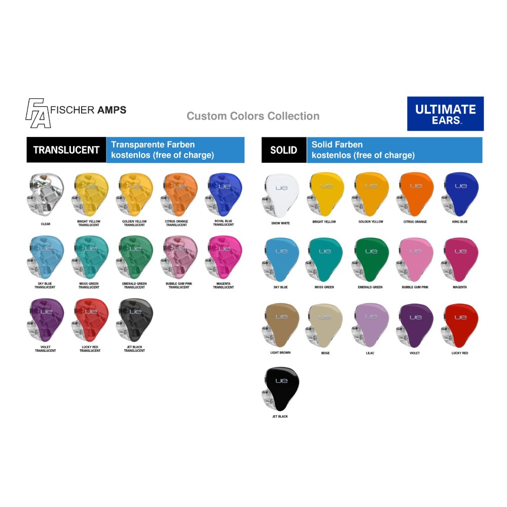 Ultimate Ears UE18+ PRO