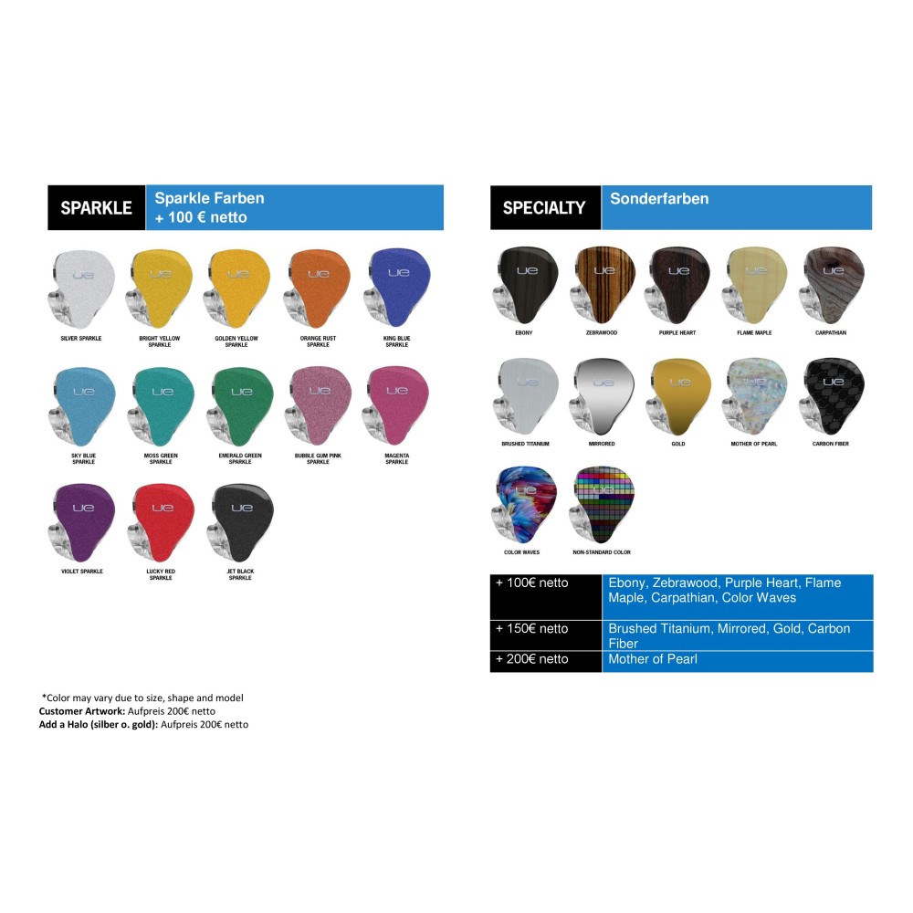 Ultimate Ears UE18+ PRO