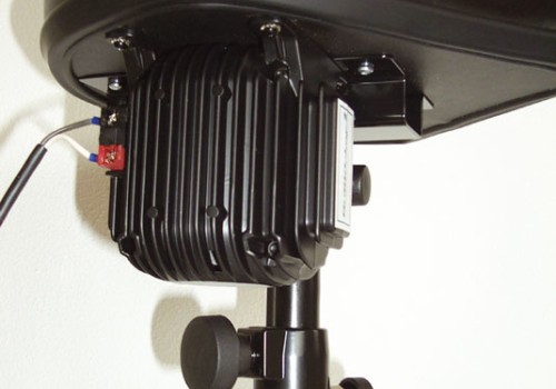 Csendes színpad öt lépésben